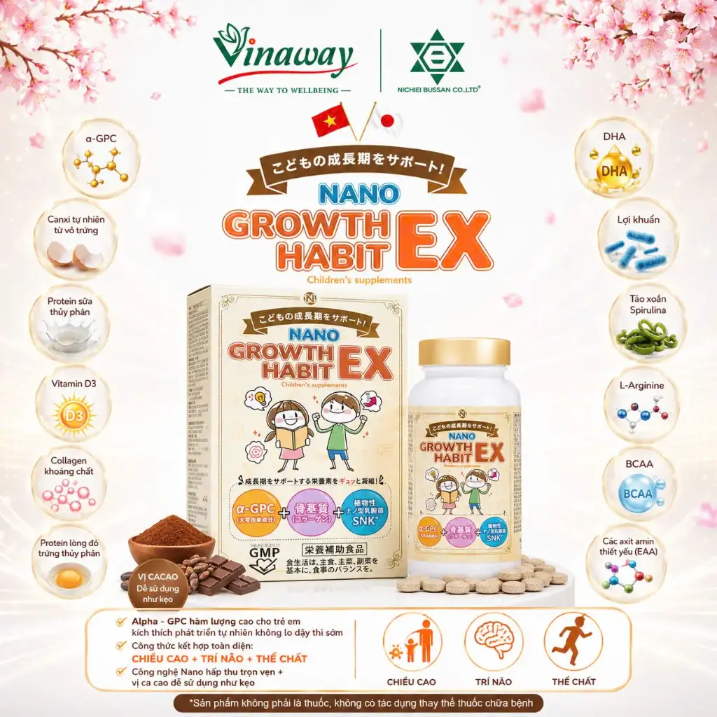 Nano Growth Habit EX